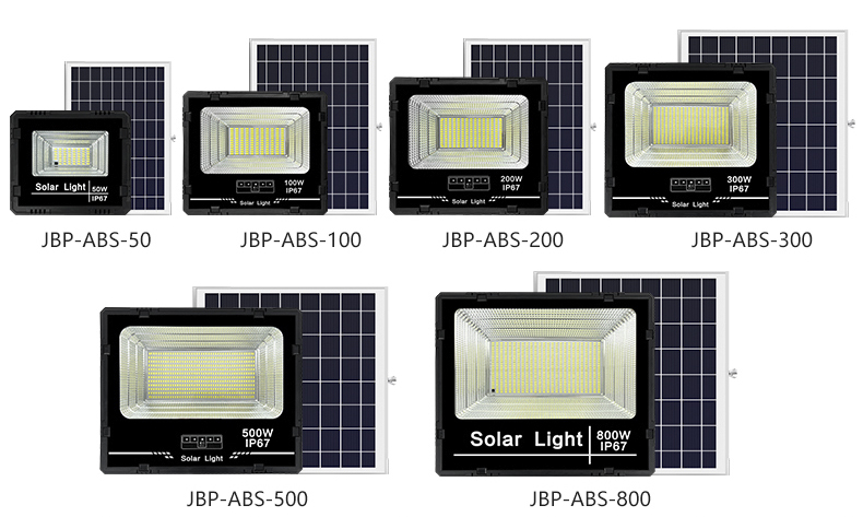 太陽(yáng)能投光燈-聚寶盆-ABS款(圖1)